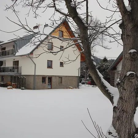 Na Plazowej 벵기에르스카 구르카