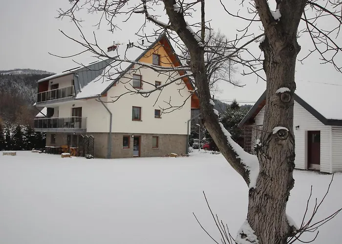 Na Plazowej Wegierska Gorka